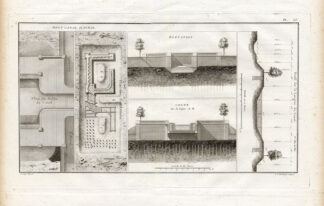 Antique Print-Pl.LI-AVROL-BRIDGE-ENGINEERING-CANAL-Perronet-1782