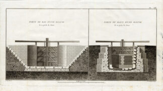 Antique Print-Pl.LIII-ENGINEERING-SLUICE-LOCK-DOORS-Perronet-1782