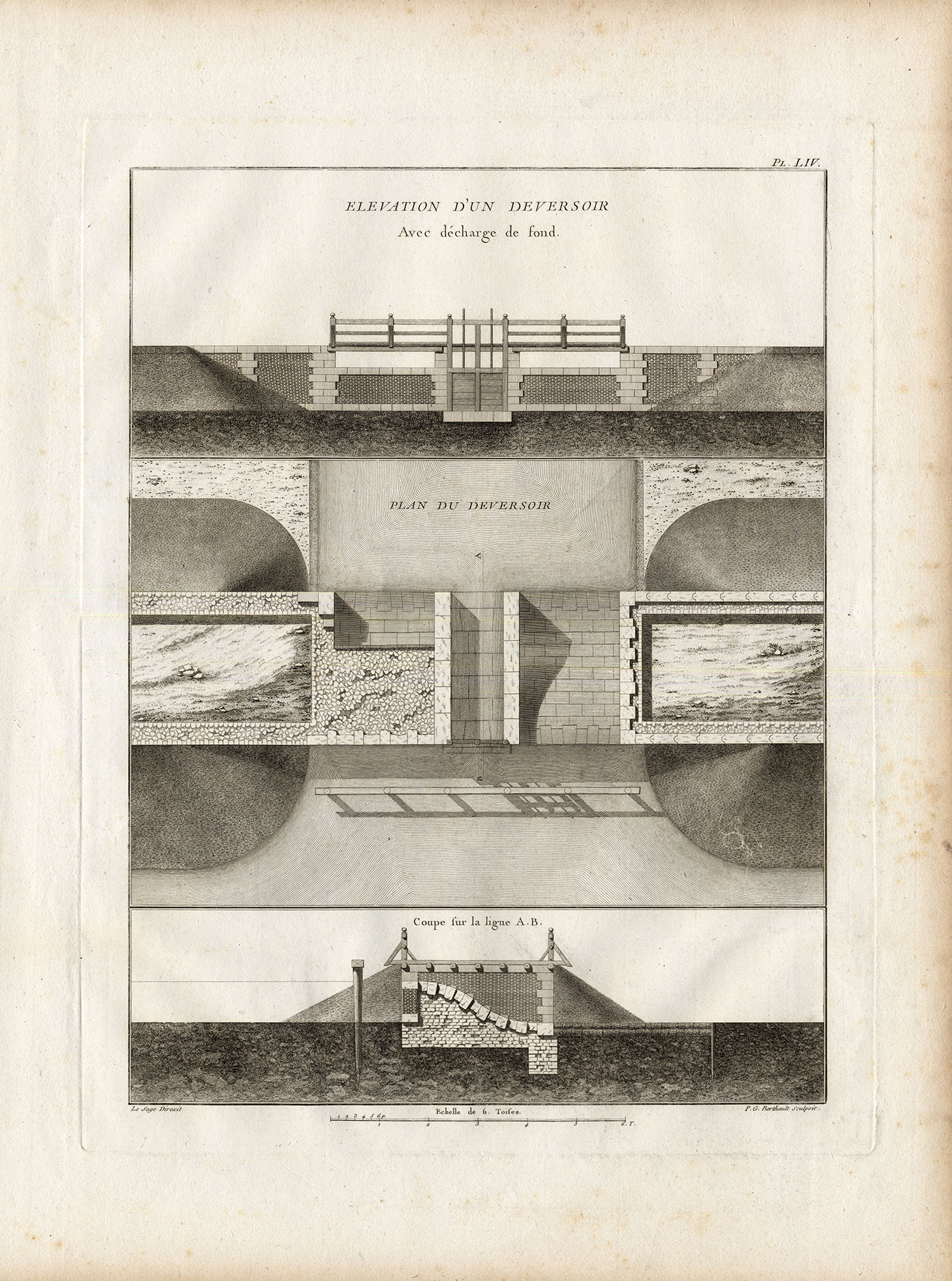 , Antique Print-Pl.LIV-ENGINEERING-WEIR-BOTTOM DISCHARGE-Perronet-1782, Pictura Antique Prints