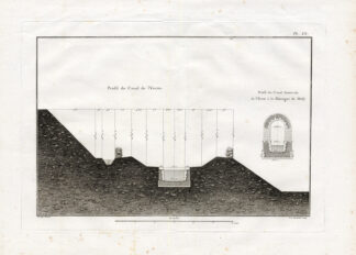 Antique Print-Pl.LX-YVETTE-CANAL-PROFILE-CROSS SECTION-UNDERGROUND-Perronet-1782