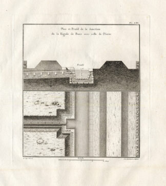 Antique Print-Pl.LXI-CANAL-INTERSECTION-RIGOLE DE BURE-YVETTE-Perronet-1782