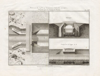 Antique Print-Pl.LXII-CANAL-YVETTE-CULVERT-ELEVATION-CROSS SECTION-Perronet-1782