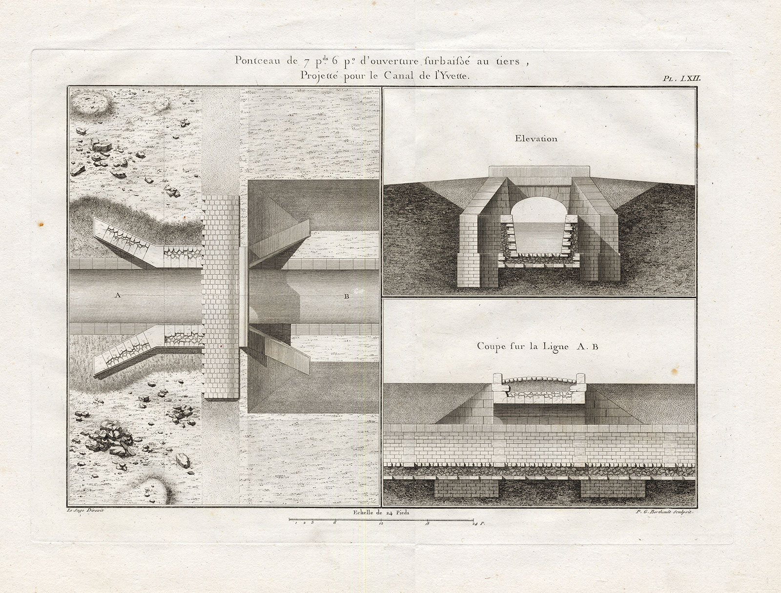 , Antique Print-Pl.LXII-CANAL-YVETTE-CULVERT-ELEVATION-CROSS SECTION-Perronet-1782, Pictura Antique Prints