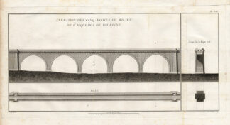 Antique Print-Pl.LXV-TOURVOYE-AQUADUCT-ELEVATION-CROSS SECTION-Perronet-1782