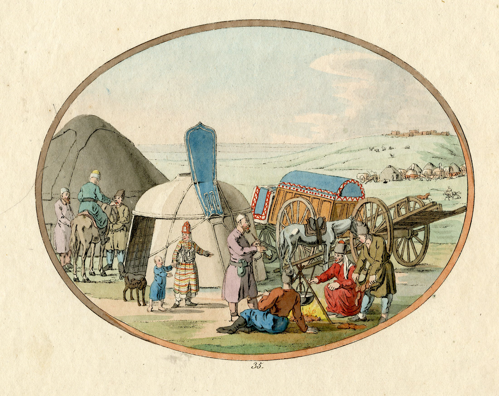 , 7 Rare Antique Prints-RUSSIA-ETHNIC SCENES-HABITS-Geissler-1804, Pictura Antique Prints