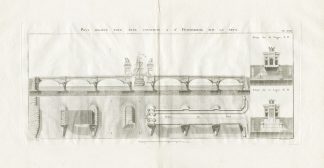 Antique Print-Pl.XXXV-BRIDGE-NEVA-ST. PETERSBURG-BASCULE-RUSSIA-Perronet-1782