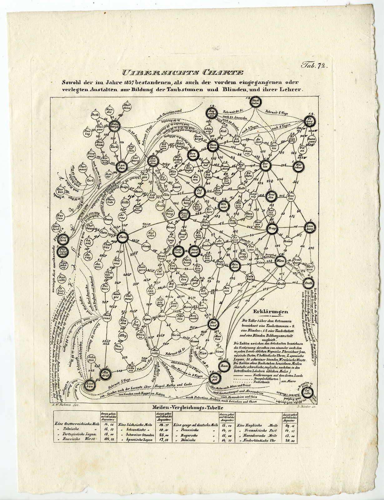 , Antique Print-MAP-CHART-DEAF-SPEECHLESS-Czech-1844, Pictura Antique Prints