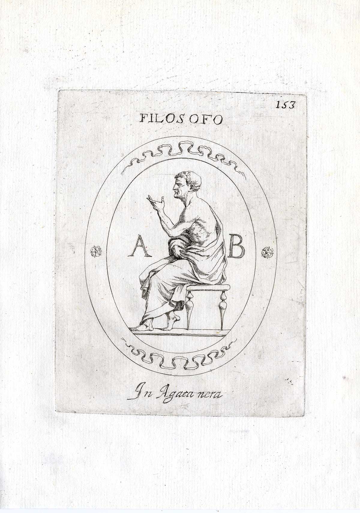 , Rare Antique Print-PHILOSOPHER-UNIDENTIFIED-Pl. 153-Agostini-Battista-1657, Pictura Antique Prints