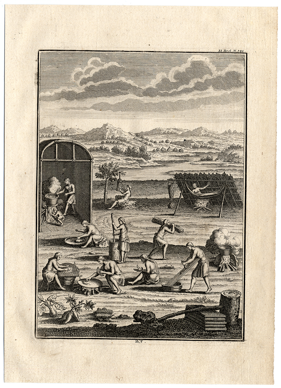 , Antique Print-TRIBE-VILLAGE-NORTH-SOUTH-NATIVE AMERICAN-Creite-Fiteau-1731, Pictura Antique Prints