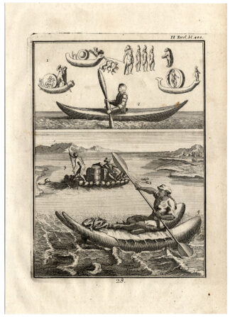 Antique Print-ESKIMO-CANOE-PERU-RAFT-GOURD-PAPYRUS BOAT-Creite-Fiteau-1731