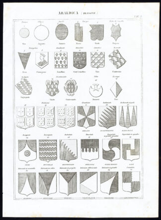 4 Antique Prints-HERALDRY-BLAZON-COAT OF ARMS-CROWN-Nuova Enciclopedia-1866
