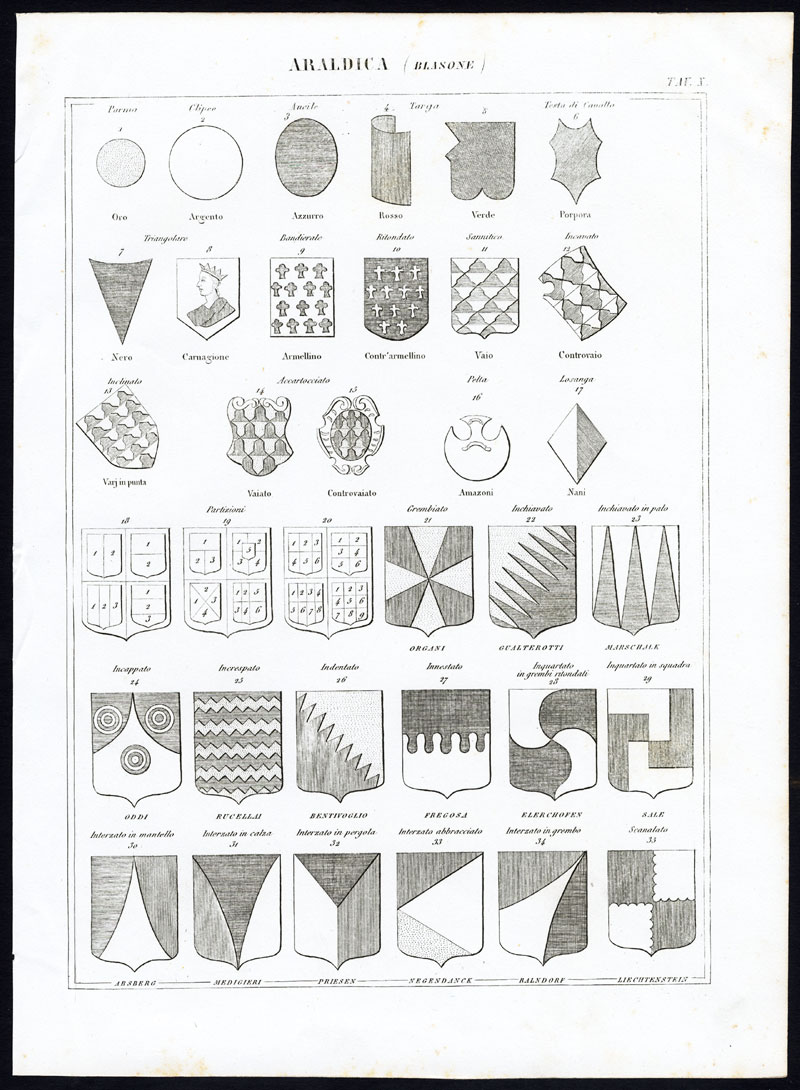 , 4 Antique Prints-HERALDRY-BLAZON-COAT OF ARMS-CROWN-Nuova Enciclopedia-1866, Pictura Antique Prints