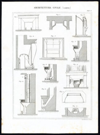 Antique Print-ARCHITECTURE-HEARTH-FIRE PLACE-Nuova Enciclopedia-1866
