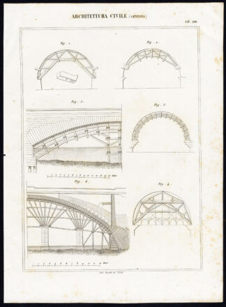 Antique Print-ARCHITECTURE-CENTRING-CENTERING-BRIDGES-Nuova Enciclopedia-1866