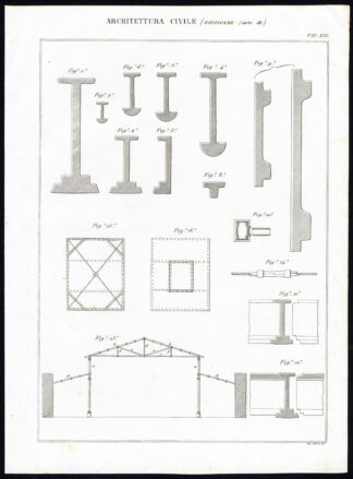 2 Antique Prints-ARCHITECTURE-BUILDING-Nuova Enciclopedia-1866