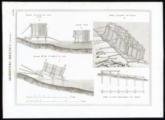 Antique Print-WATER ENGINEERING-CAISSON-Nuova Enciclopedia-1866