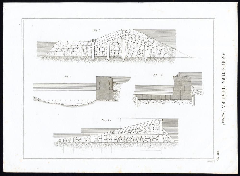 Bb11826 416x306 4 Antique Prints-WATER ENGINEERING-CLOSURE-GATE-DIKE-Nuova Enciclopedia-1866