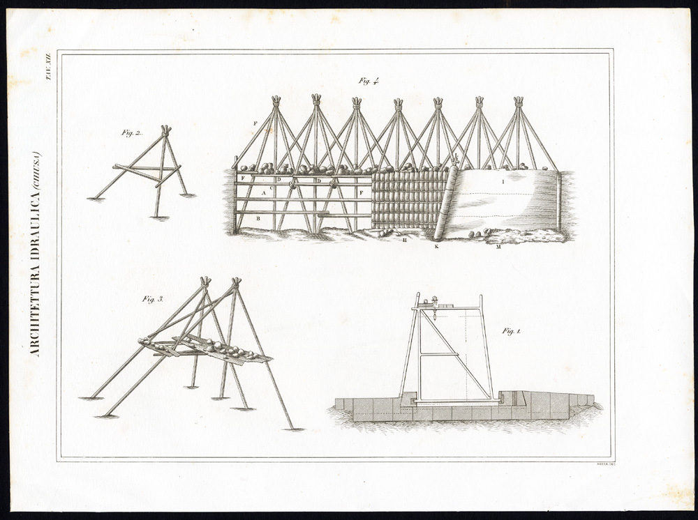 Bb11829 416x310 4 Antique Prints-WATER ENGINEERING-CLOSURE-GATE-DIKE-Nuova Enciclopedia-1866 - Image 4