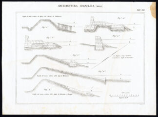 Antique Print-WATER ENGINEERING-DIKE CONSTRUCTION-Nuova Enciclopedia-1866