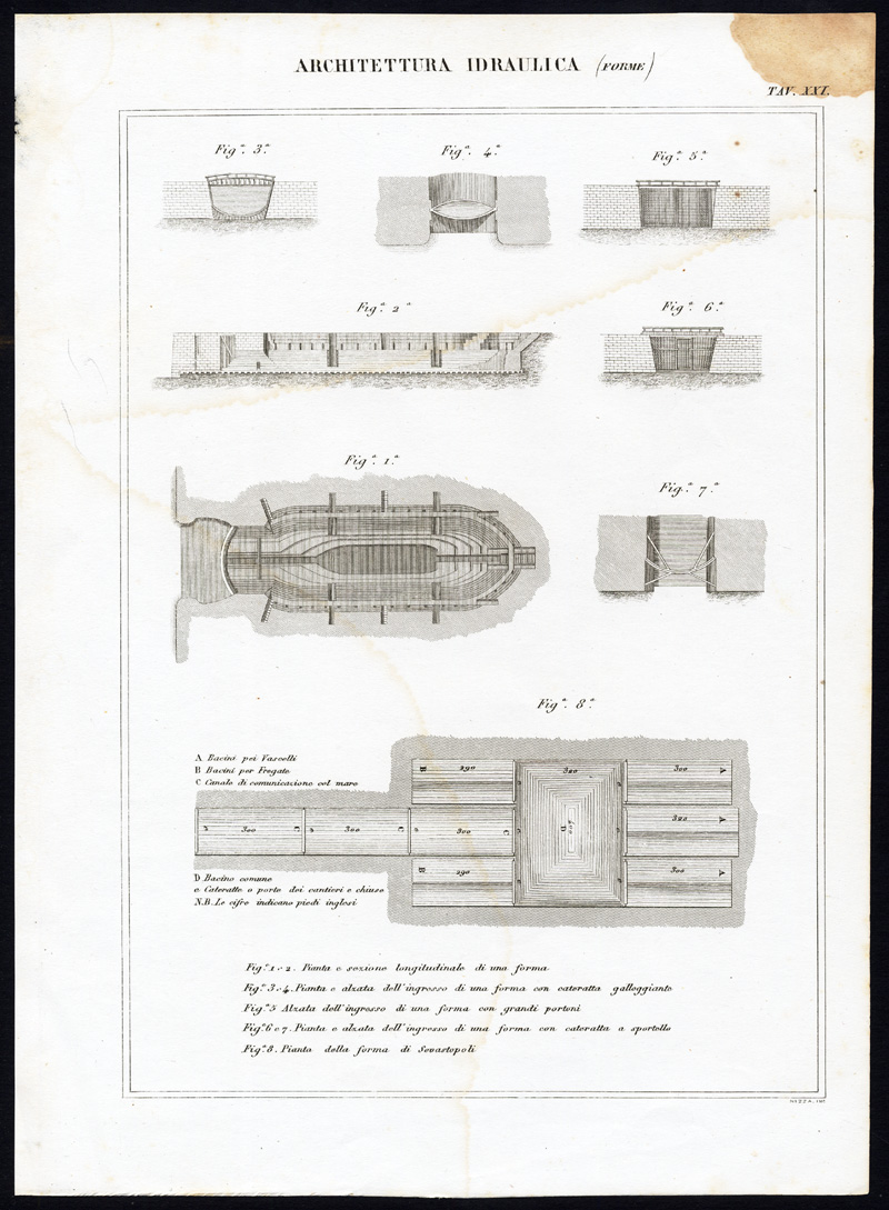 , 2 Antique Prints-WATER ENGINEERING-FORMS-Nuova Enciclopedia-1866, Pictura Antique Prints
