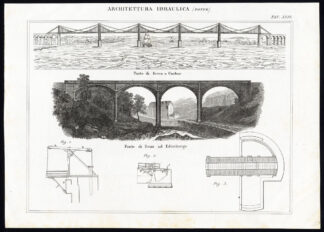 2 Antique Prints-BRIDGES-METAL-EDINBURGH-SCOTLAND-Nuova Enciclopedia-1866