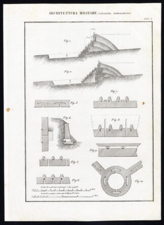 3 Antique Prints-MILITARY ARCHITECTURE-ENGINEERING-Nuova Enciclopedia-1866
