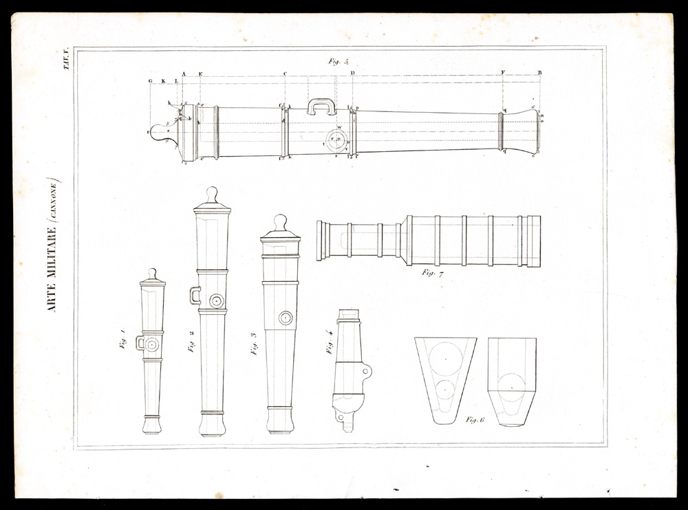, Antique Print-MILITARY-CANNON-ARTILLERY-WARFARE-Nuova Enciclopedia-1866, Pictura Antique Prints
