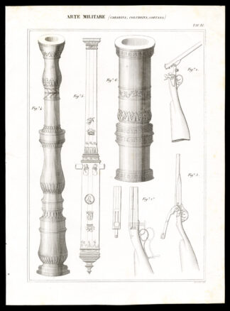 Antique Print-MILITARY-CANNON-ARTILLERY-CARBINE-RIFLE-Nuova Enciclopedia-1866