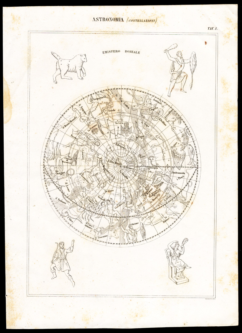 , 2 Antique Prints-ASTRONOMY-CELESTIAL HEMISPHERE-ZODIAC-Nuova Enciclopedia-1866, Pictura Antique Prints