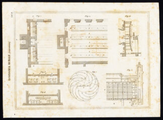 2 Antique Prints-SILKWORM BREEDING-SILK-Nuova Enciclopedia-1866