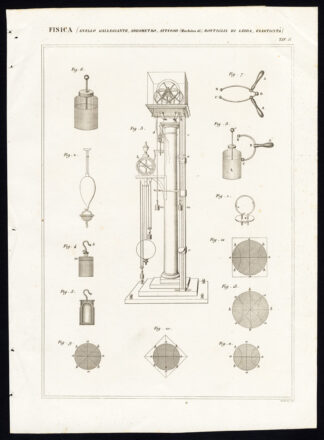 Antique Print-PHYSICS-SCIENCE-ATWOOD MACHINE-HYDROMETER-Nuova Enciclopedia-1866