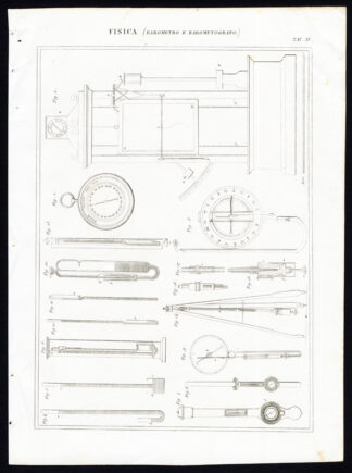 Antique Print-PHYSICS-SCIENCE-BAROMETER-METEOROLOGY-Nuova Enciclopedia-1866