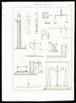 Antique Print-PHYSICS-SCIENCE-WEIGHING SCALES-Nuova Enciclopedia-1866