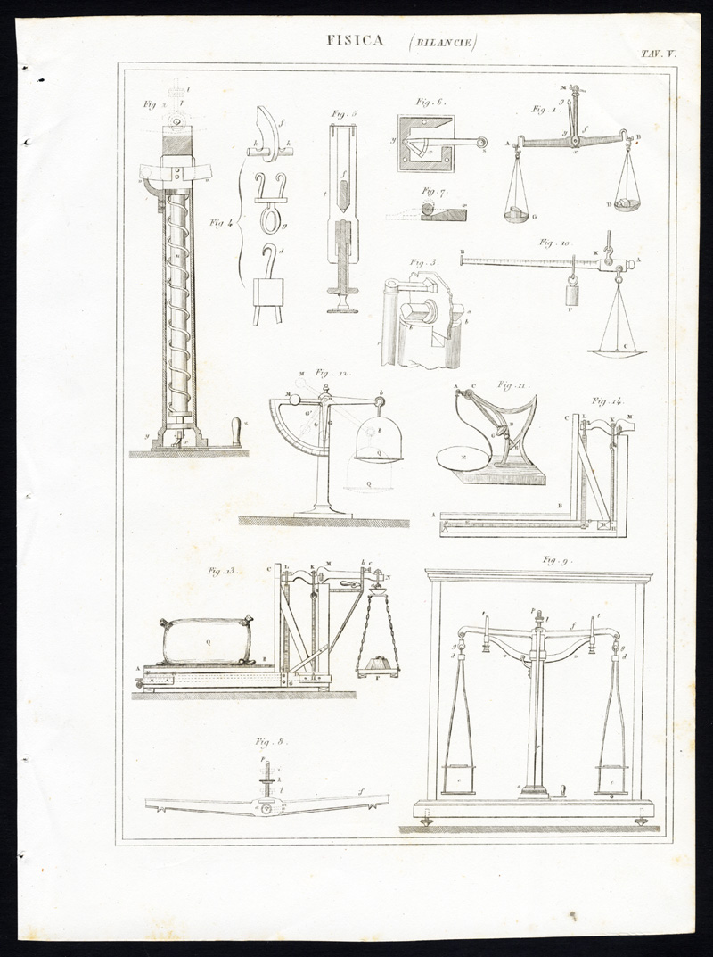 , Antique Print-PHYSICS-SCIENCE-WEIGHING SCALES-Nuova Enciclopedia-1866, Pictura Antique Prints