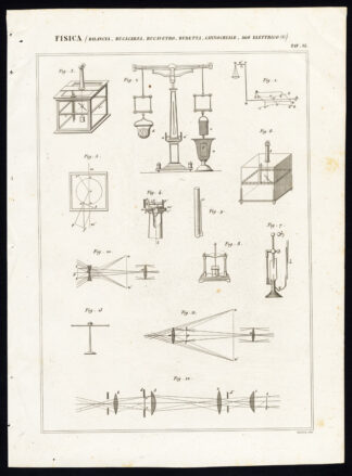 Antique Print-PHYSICS-SCIENCE-WEIGHING SCALES-BURETTE-Nuova Enciclopedia-1866