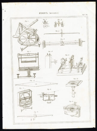 Antique Print-PHYSICS-SCIENCE-COMPASS-Nuova Enciclopedia-1866