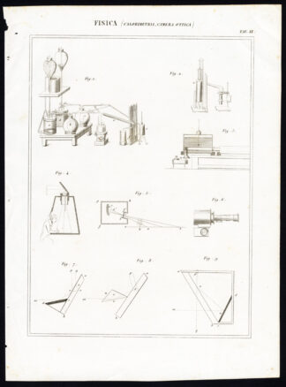 Antique Print-PHYSICS-SCIENCE-CALORIMETER-CAMERA OBSCURA-Nuova Enciclopedia-1866