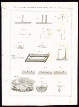 Antique Print-PHYSICS-SCIENCE-OSCILLATION-CAPILLARITY-Nuova Enciclopedia-1866