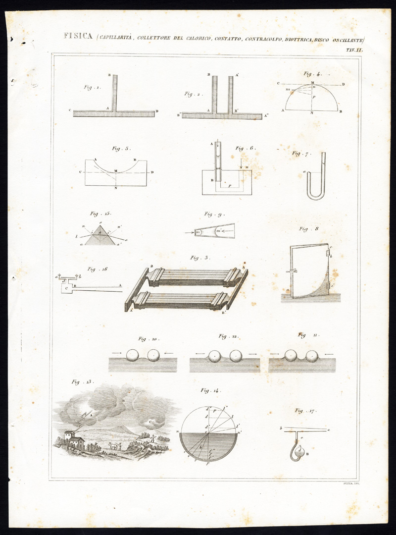 , Antique Print-PHYSICS-SCIENCE-OSCILLATION-CAPILLARITY-Nuova Enciclopedia-1866, Pictura Antique Prints