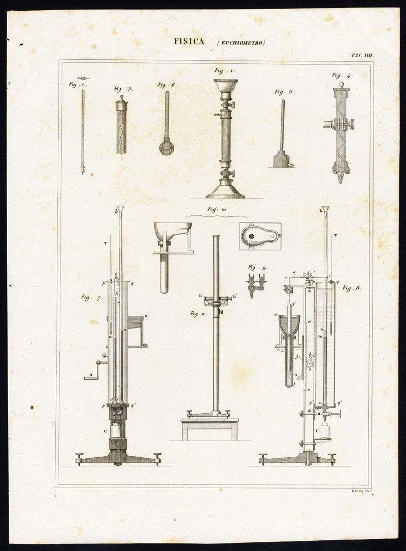 , Antique Print-PHYSICS-SCIENCE-EUCHIOMETRA-Nuova Enciclopedia-1866, Pictura Antique Prints