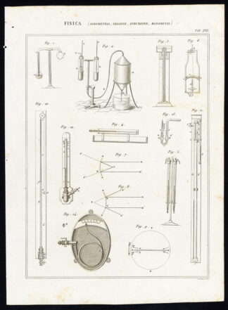 Antique Print-PHYSICS-SCIENCE-HYGROMETER-MANOMETER-Nuova Enciclopedia-1866
