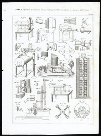 Antique Print-PHYSICS-ELECTRICAL MACHINE-MAGNETISM-Nuova Enciclopedia-1866