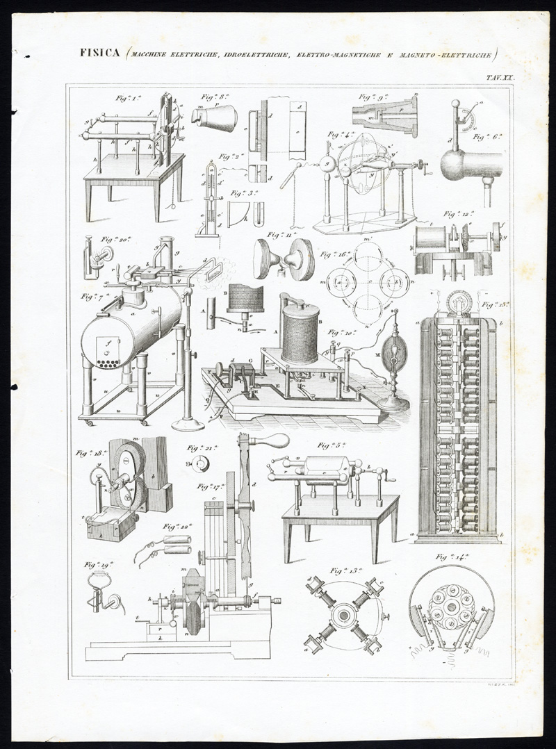 , Antique Print-PHYSICS-ELECTRICAL MACHINE-MAGNETISM-Nuova Enciclopedia-1866, Pictura Antique Prints