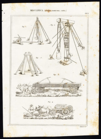 3 Antique Prints-MECHANICS-MACHINE-LIFTING-WINCH-PULLEY-Nuova Enciclopedia-1866