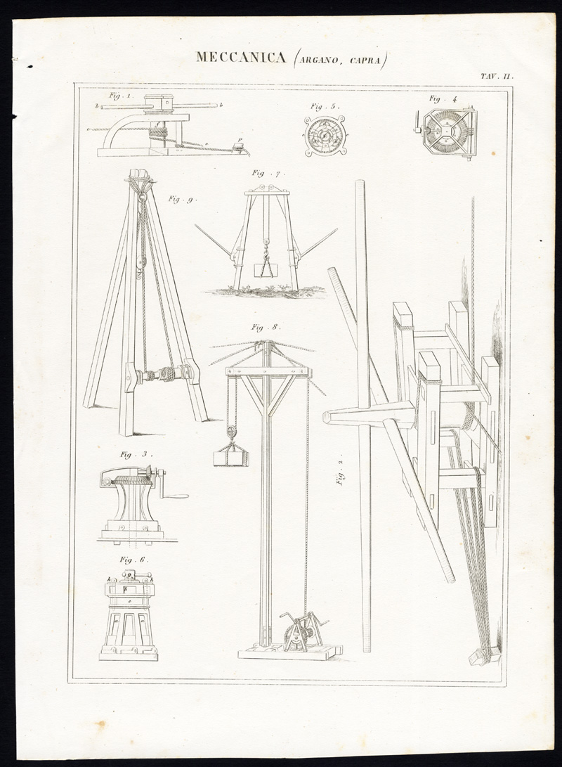 , 3 Antique Prints-MECHANICS-MACHINE-LIFTING-WINCH-PULLEY-Nuova Enciclopedia-1866, Pictura Antique Prints