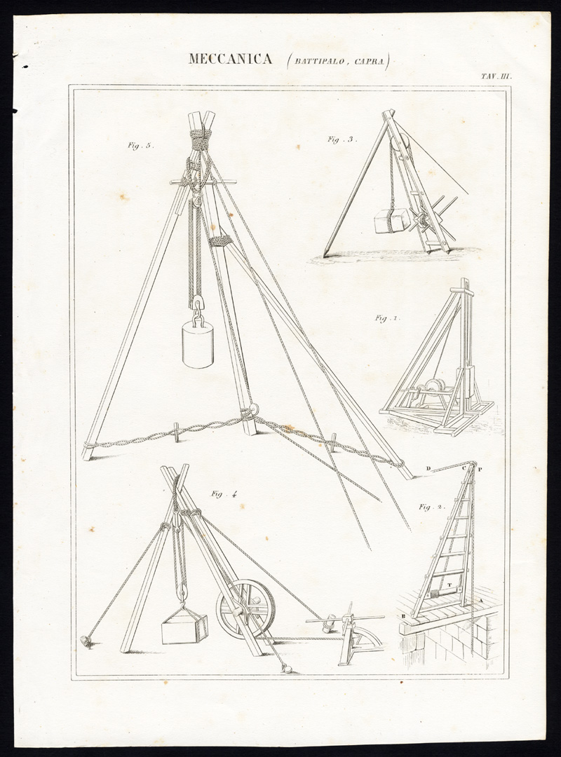 , 3 Antique Prints-MECHANICS-MACHINE-LIFTING-WINCH-PULLEY-Nuova Enciclopedia-1866, Pictura Antique Prints