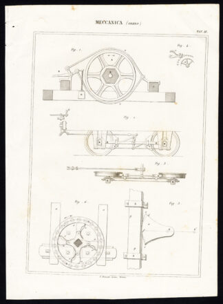 2 Antique Prints-MECHANICS-BRAKE-TRAIN WAGON-Nuova Enciclopedia-1866