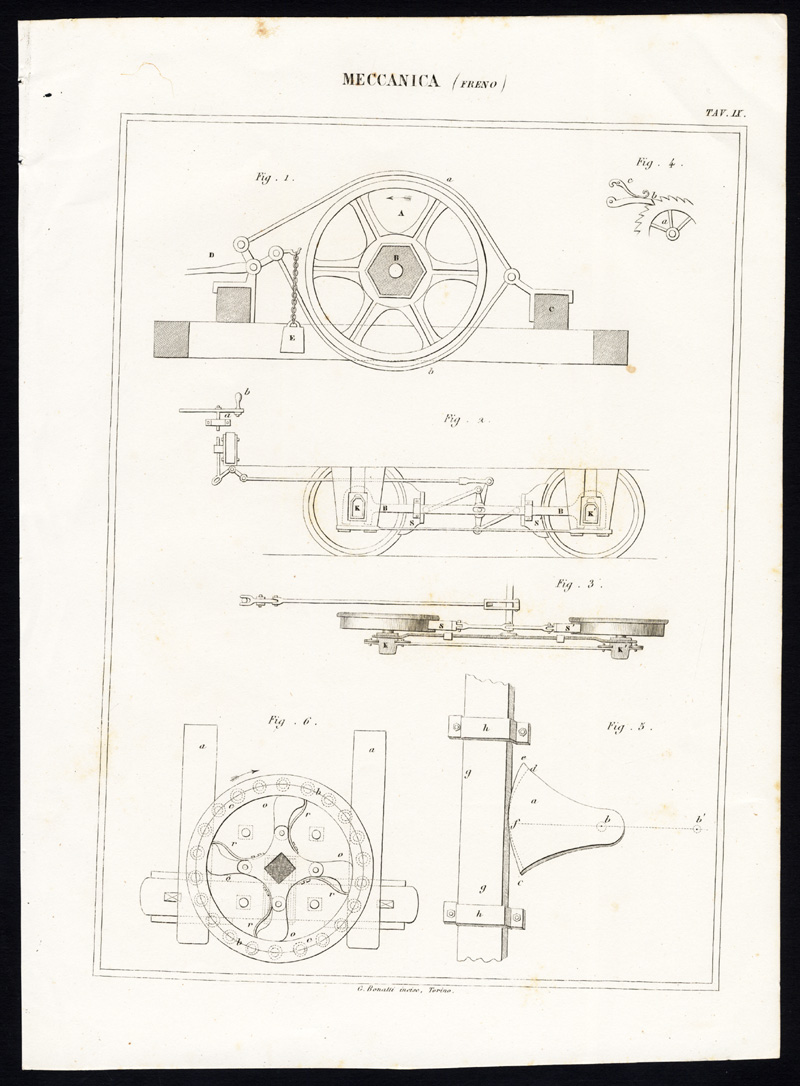 , 2 Antique Prints-MECHANICS-BRAKE-TRAIN WAGON-Nuova Enciclopedia-1866, Pictura Antique Prints