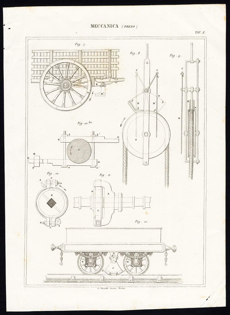 , 2 Antique Prints-MECHANICS-BRAKE-TRAIN WAGON-Nuova Enciclopedia-1866, Pictura Antique Prints