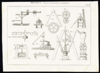 Antique Print-MECHANICS-PULVERIZING-EXHAUST-PEG-Nuova Enciclopedia-1866